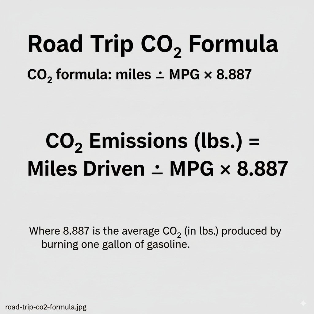 Road Trip Formula