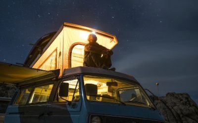How to RV Camp on a Budget