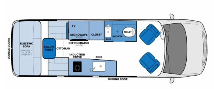 Center Aisle RV Floor Plan