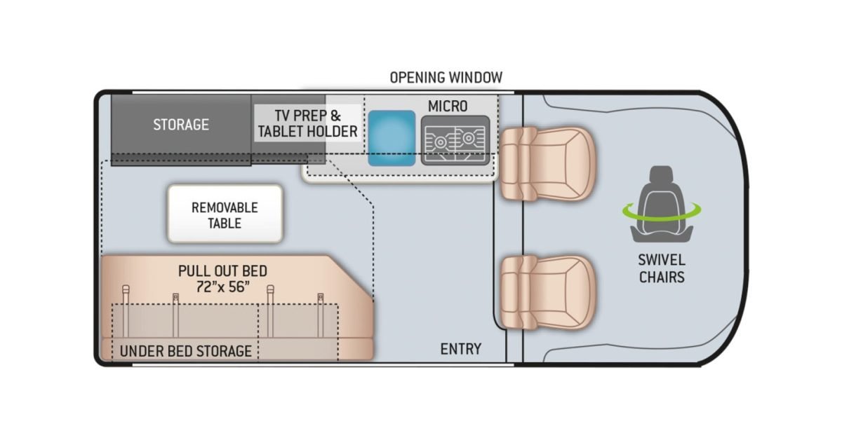 Making Sense Of Class B RV Floor Plans - Boondock Or Bust