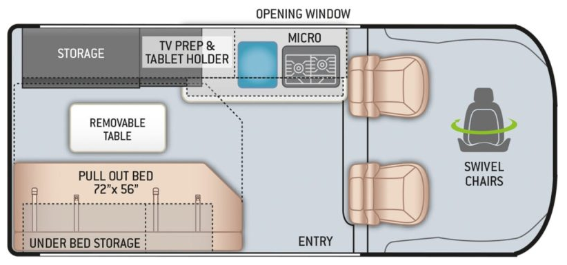 Open RV Floor Plan