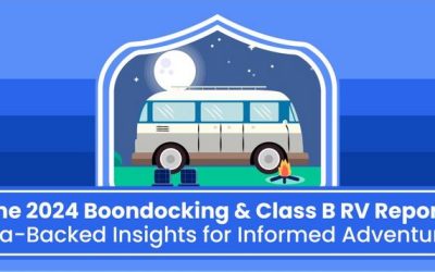 The 2024 Boondocking and Class B RV Report: Freedom Beckons