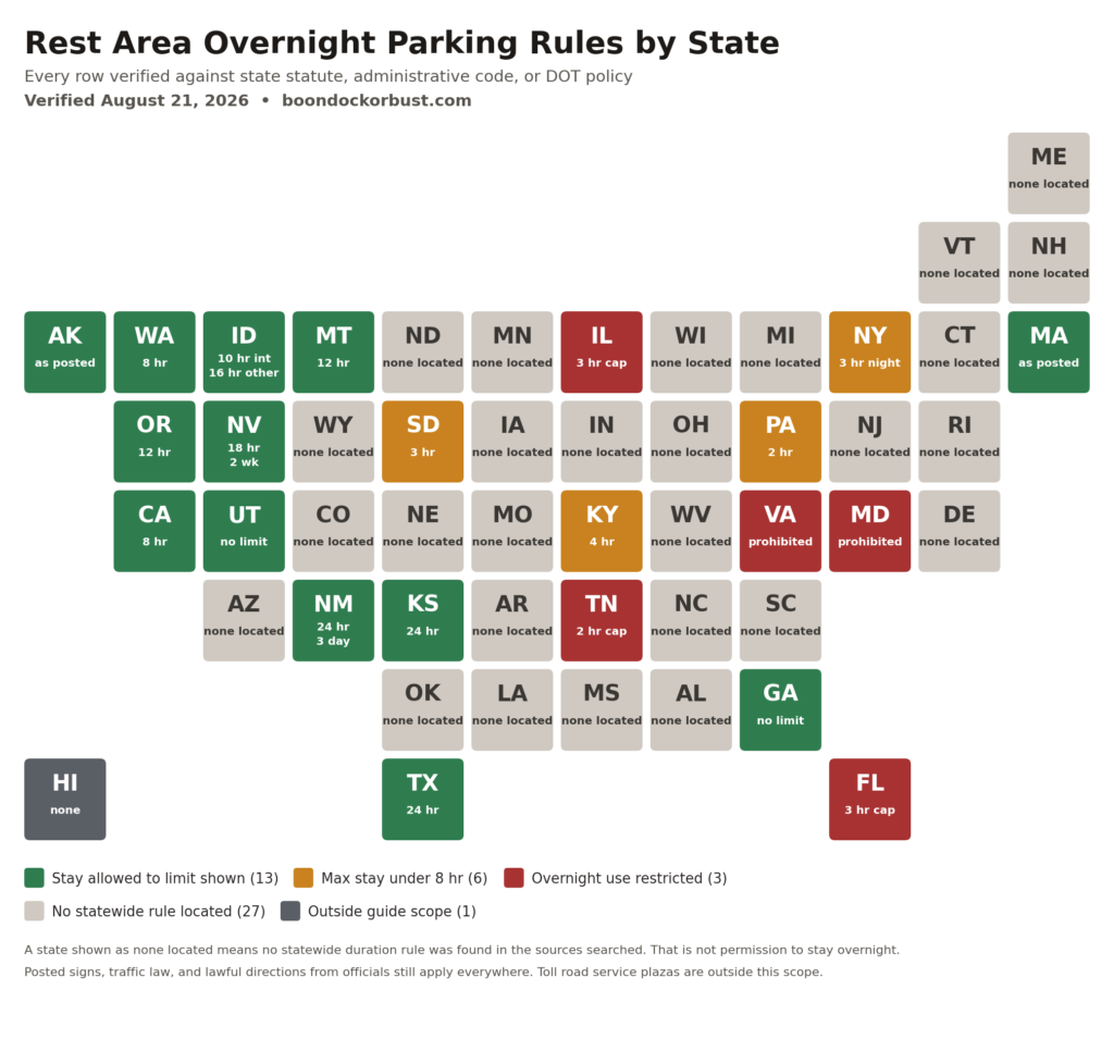 Rest Area Overnight Rules by State