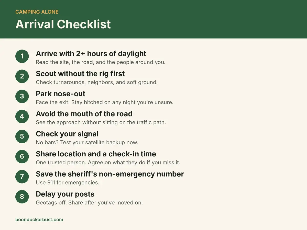 Eight-step arrival checklist for solo boondocking, from daylight arrival to delaying social posts